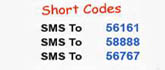 Short Code Pricing